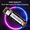Product-19-4-3_fe00a5f8-77f6-4247-b905-9228df9fe737 128GB NVMe PCIe M.2 SSD 2280, 3D NAND with SLC Cache, Up to 2200MB/s