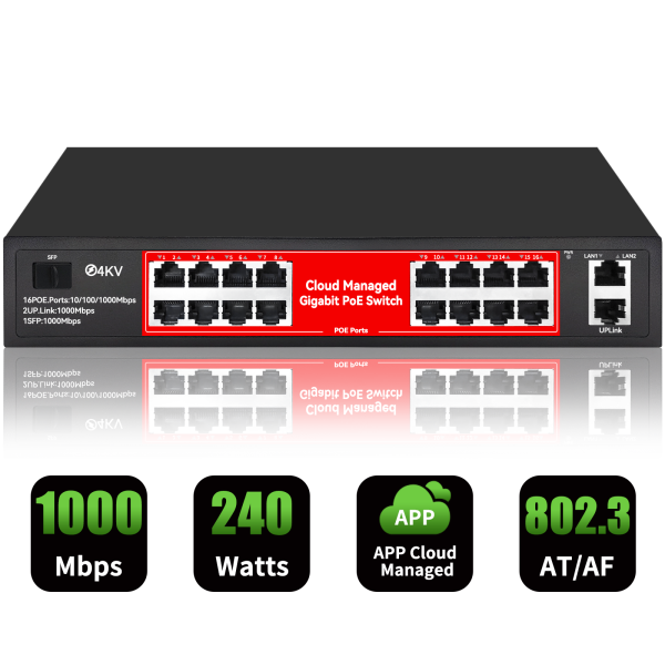 p2_1 Cloud Management PoE Switch Full Gigabit 16 Ports